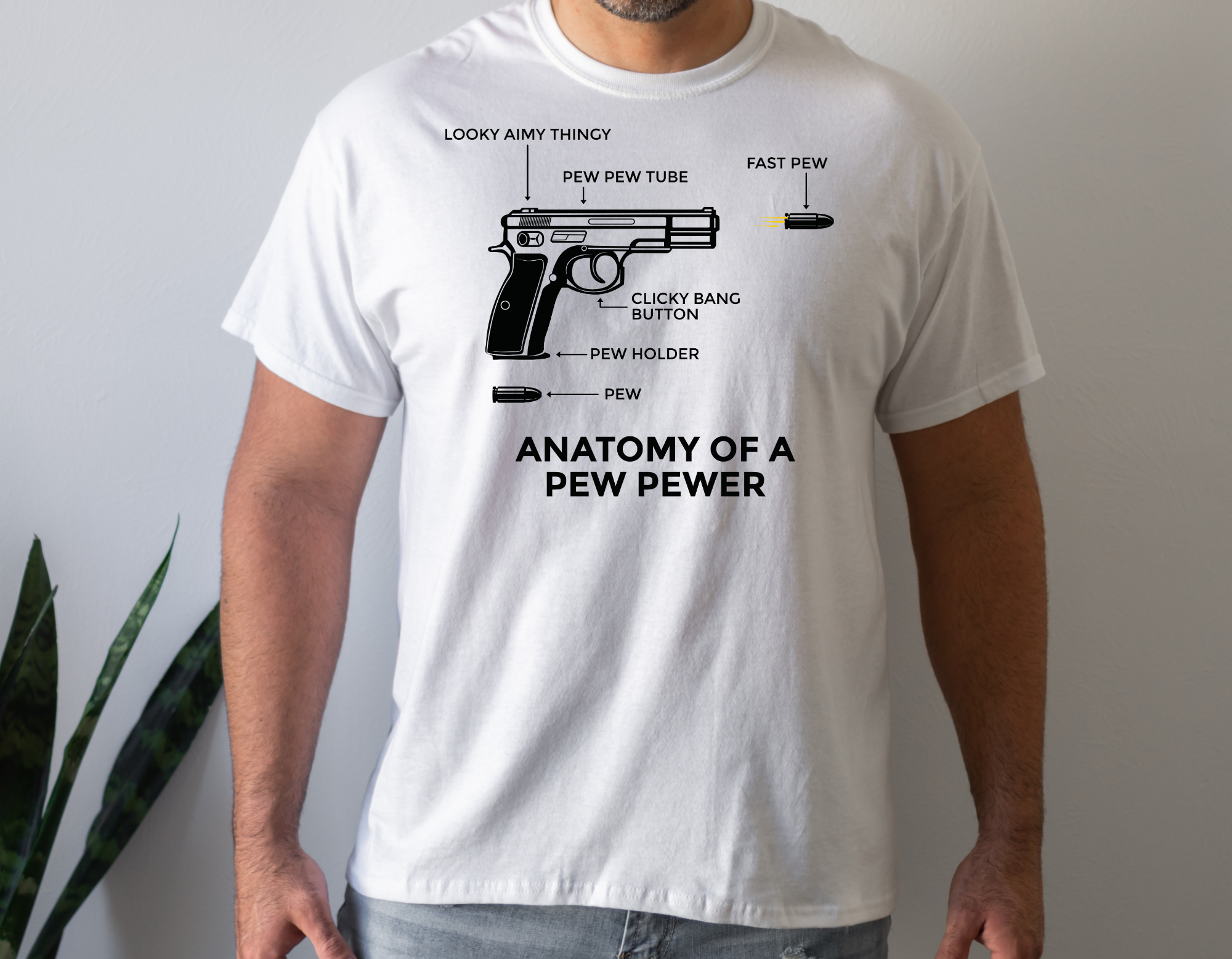 Gun Anatomy